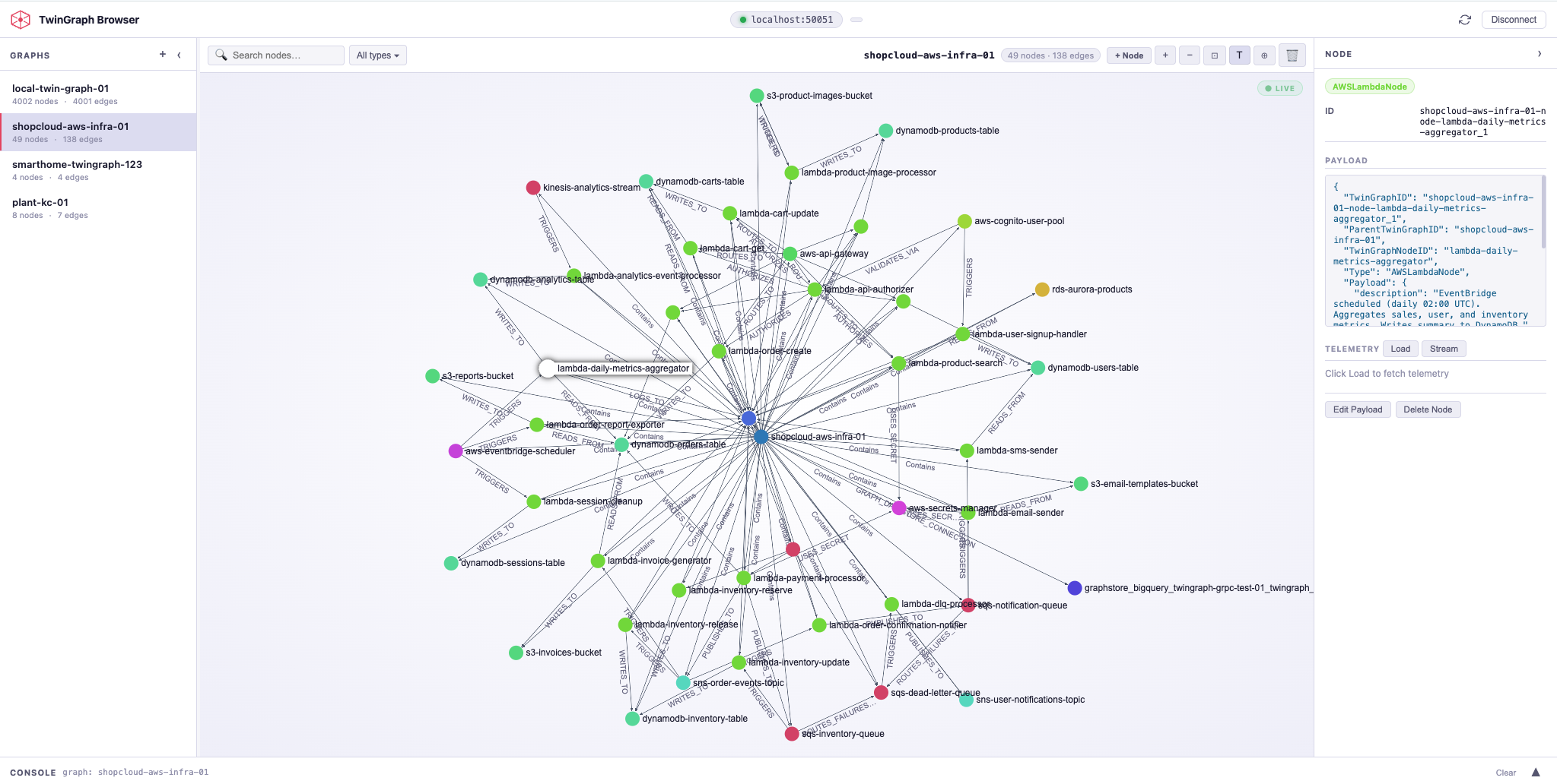 Full TwinGraph Browser interface showing a large live graph with interconnected nodes, telemetry streams, and agent activity.